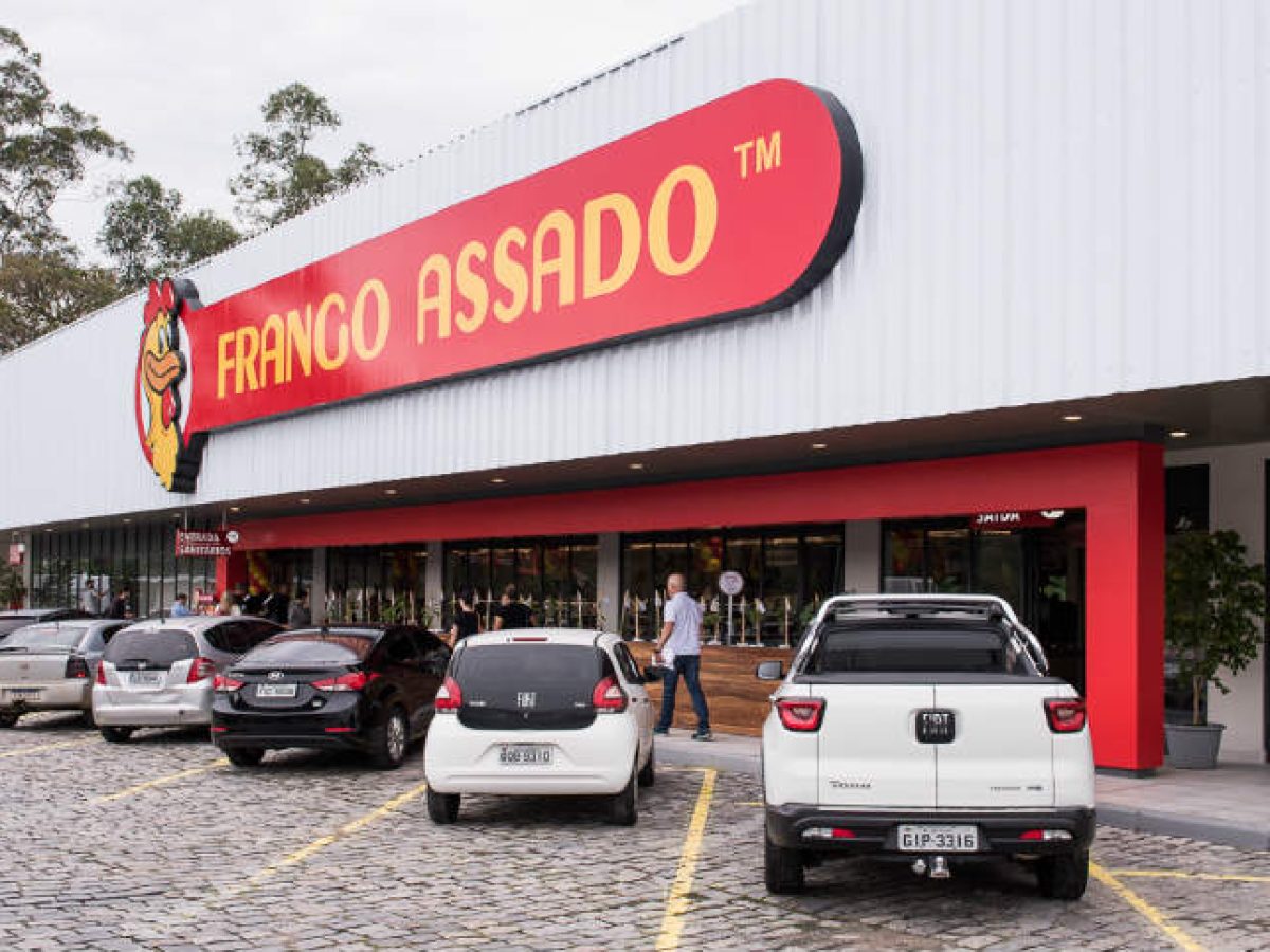 Como a IMC, dona do Frango Assado e Pizza Hut, tenta digerir a crise -  NeoFeed