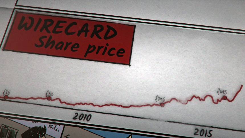 Uma mentira bilionária: a eletrizante história da fraude da fintech Wirecard