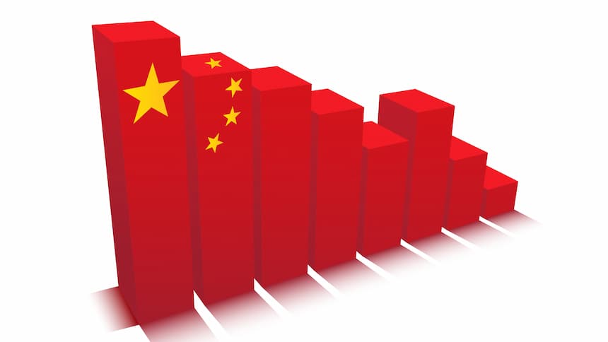 China baixo crescimento