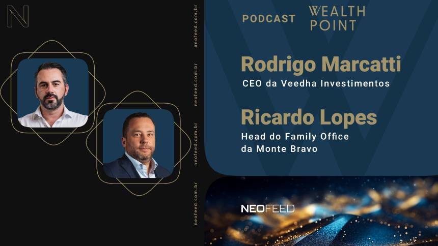 Wealth Point #16 - Ricardo Lopes, da Monte Bravo, e Rodrigo Marcatti, da Veedha