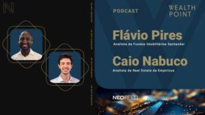 Perspectivas de para fiis - Podcast - wealth point