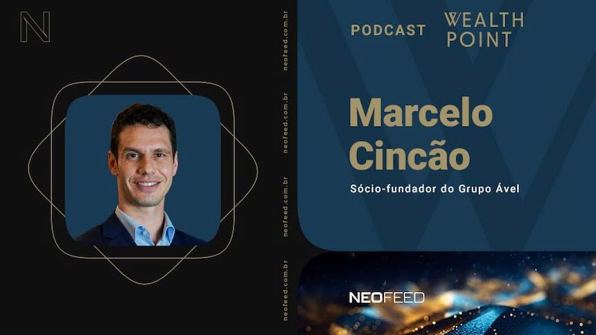 ável investimentos podcast wealth point